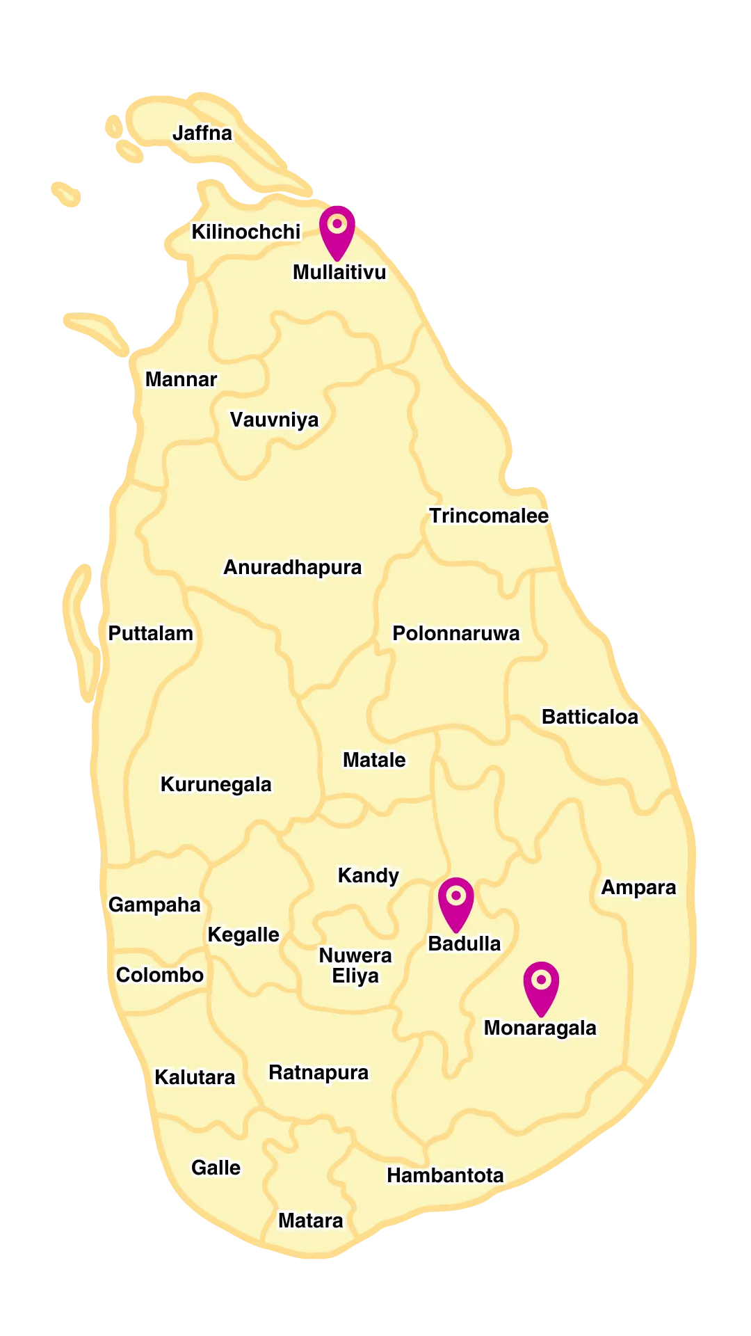 Uva-Province